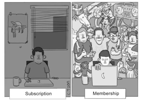 Businesses Should Want a Membership—Not a Subscription.  Why?