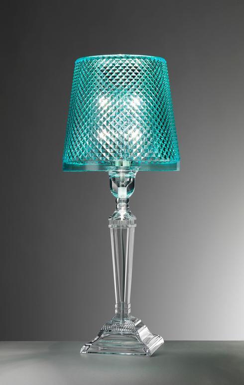 Turquoise Lamp *Special Order*