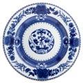 Mottahedeh Imperial Blue Dinner Plate